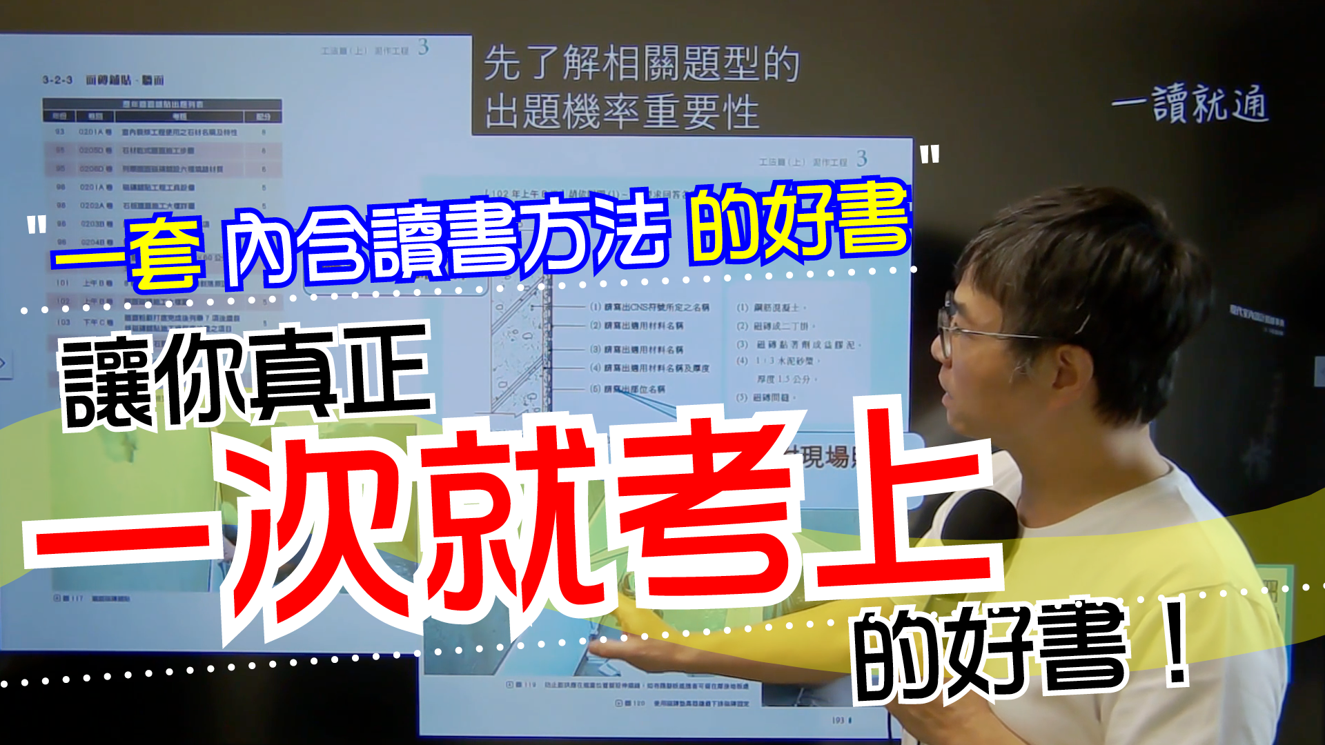 如何一次就考上室內裝修工程管理乙級技術士?要從哪裡開始讀?一套好書應該內含完整的讀書方法。