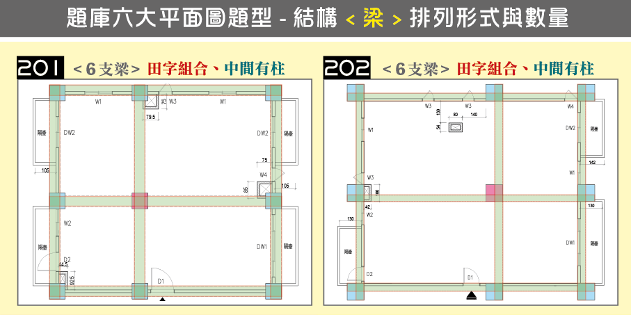 【12500在家練圖就考上】 室內設計乙級技術士-第2冊不要亂背圖！ 用正確的途徑了解室內設計術科考題，同時開始熟圖識圖把題目內化成為專業知識